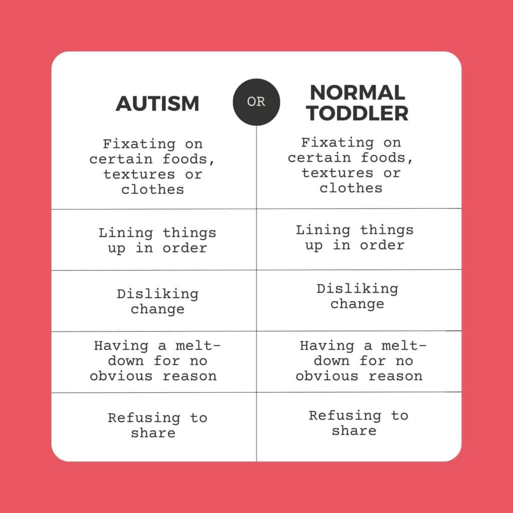preschool autism vs normal toddler overlap